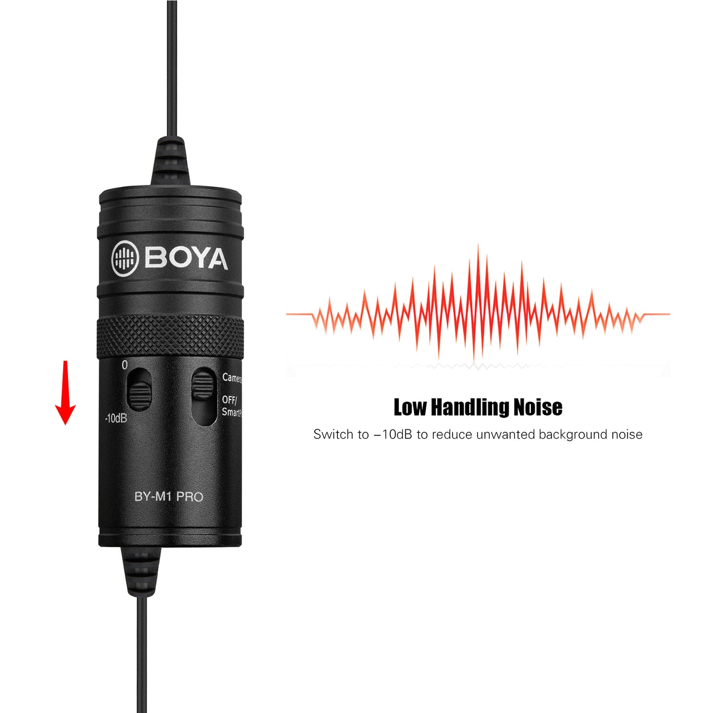 BOYA BY-M1 Pro Omni-Directional Lavalier Microphone Single Head Clip-on Condenser Mic for Smartphone DSLR Camcorder