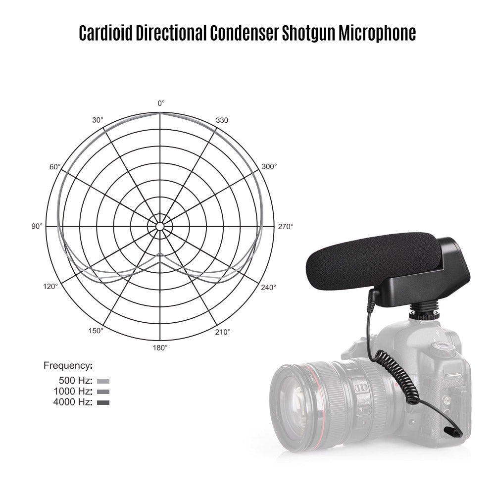 Boya BY-VM600 Directional Shotgun Microphone