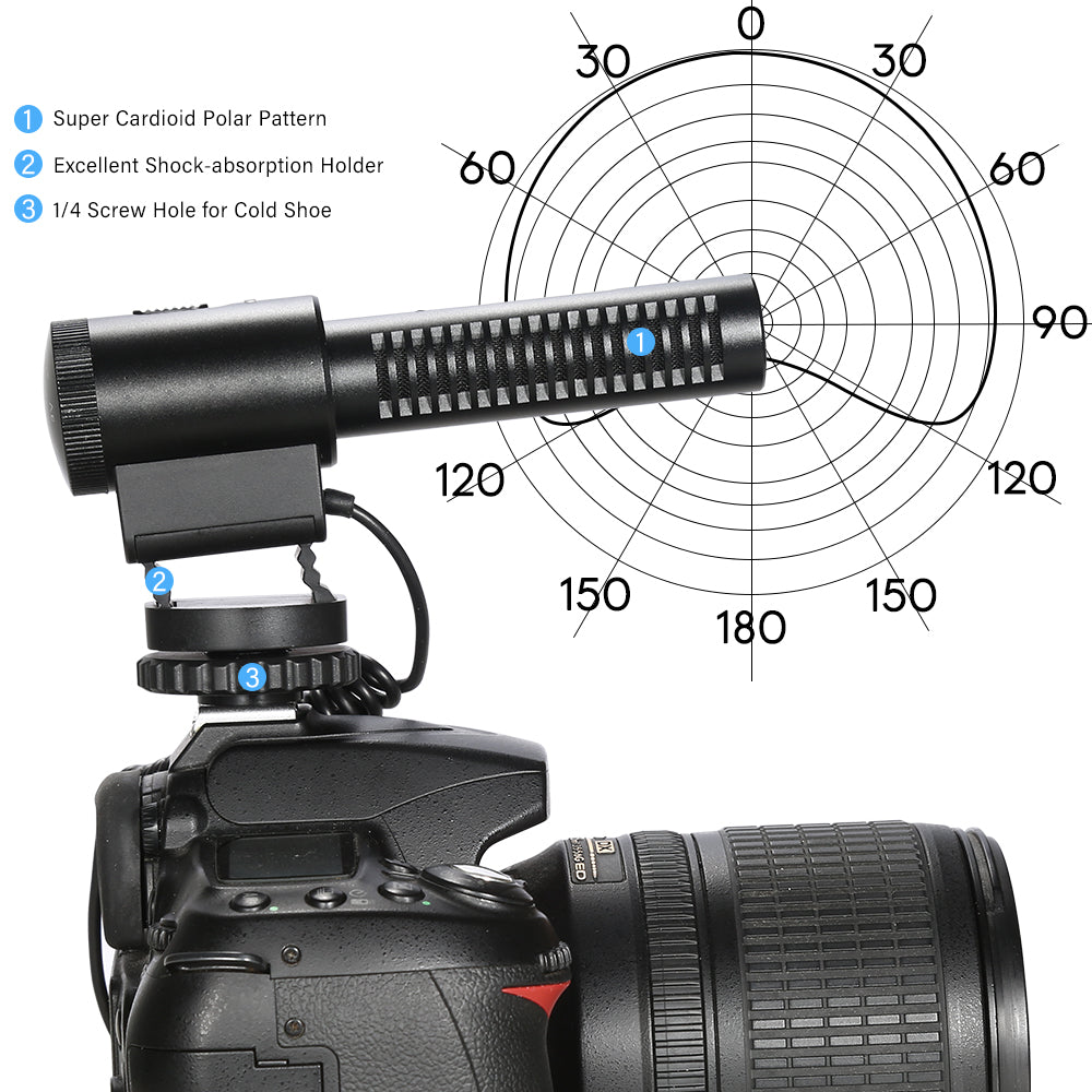 MAMEN MIC-03 Super Cardioid Condenser Shotgun Microphone