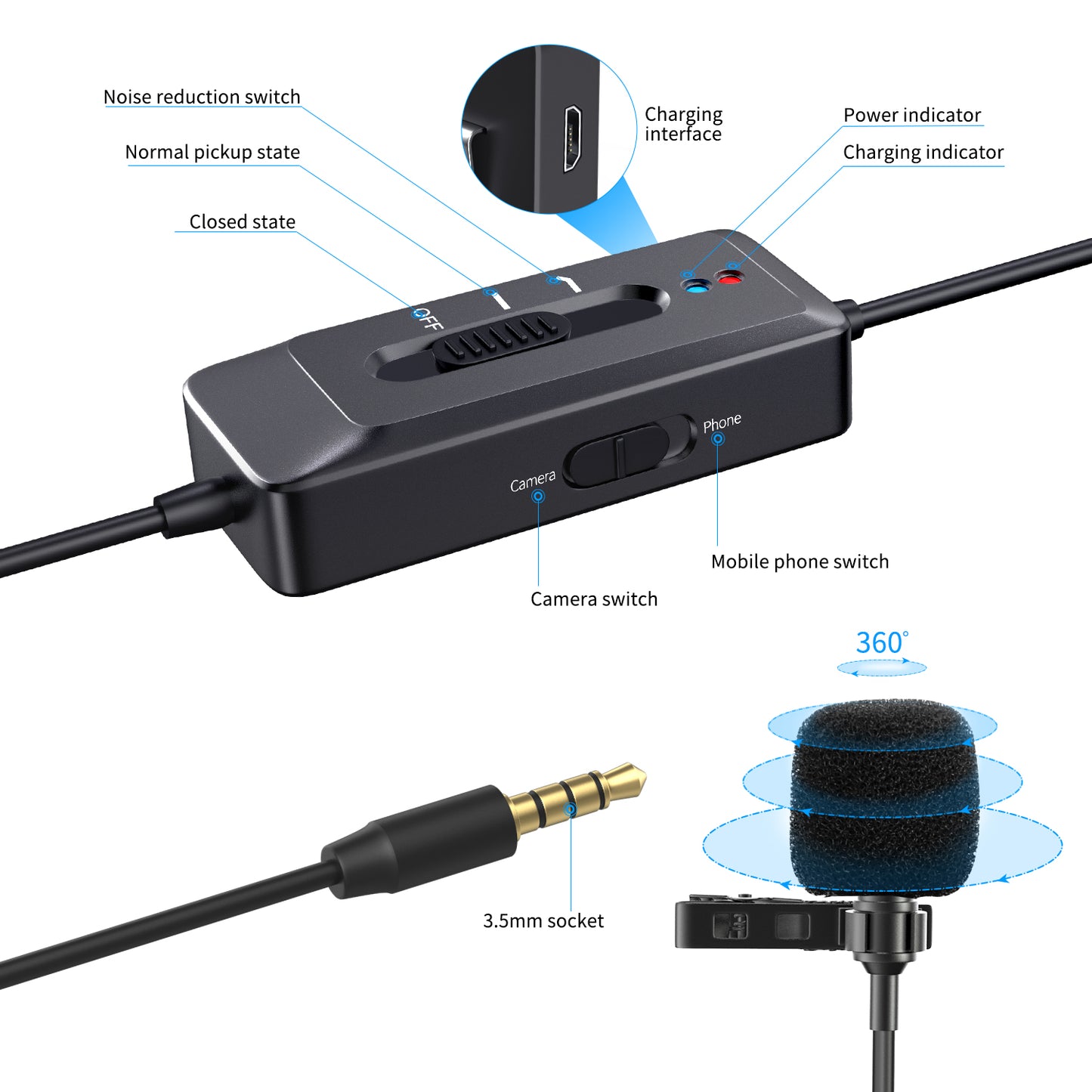 MAMEN KM-D2 Lavalier Condenser Microphone Cilp-on Lapel Mic 6+2m Omnidirectional for Phone Camcorder Vlog Video