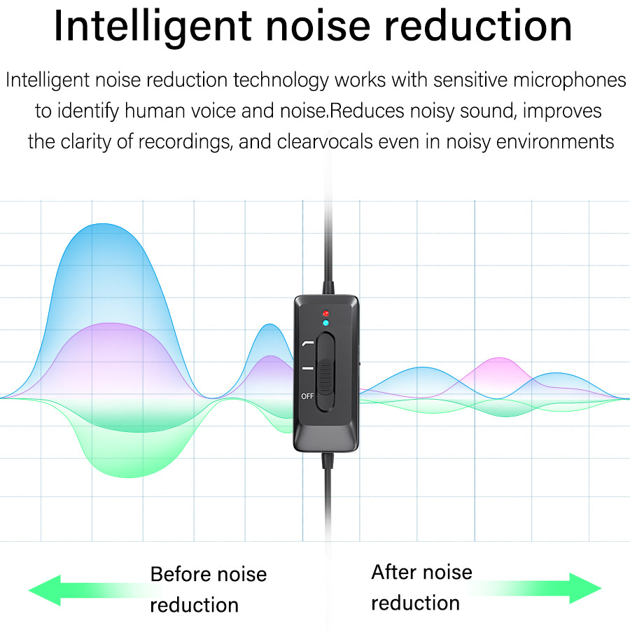 MAMEN KM-D2 Pro Dual Head Clip Lapel Microphone Lavalier Condenser Recording Microphone for Phone DSLR Camera