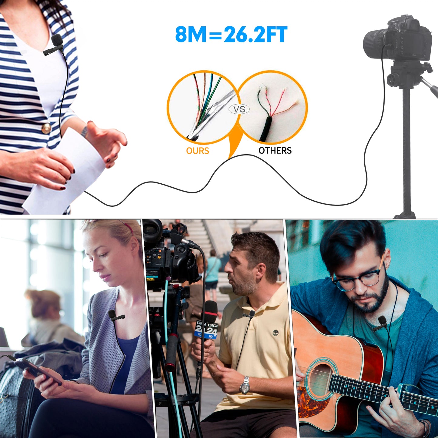 MAMEN KM-D1 Lavalier Condenser Mini Microphone Cilp-on Lapel Mic for Phone/Camera DSLR Camcorder Vlog Video