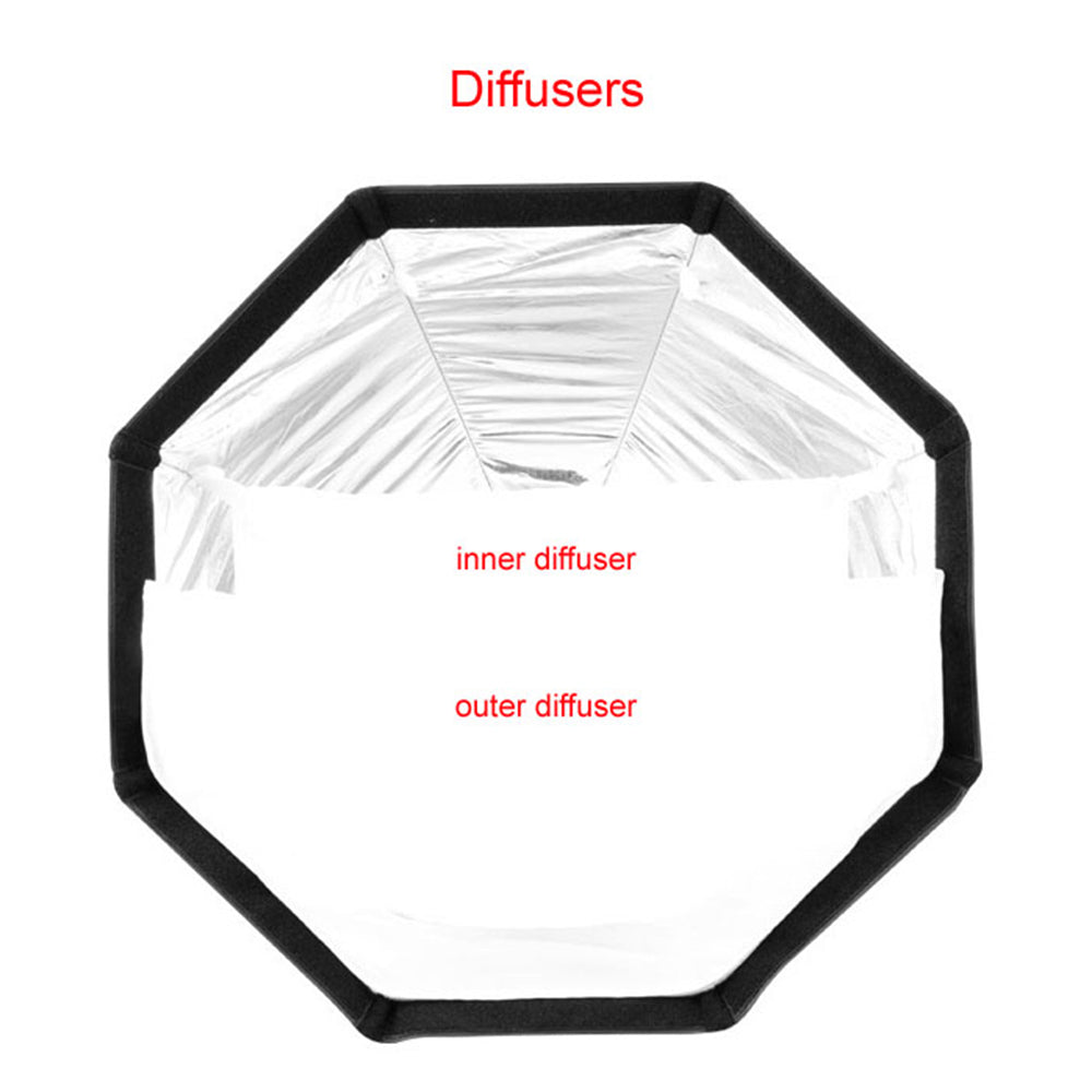 TRIOPO K90 90cm Photography Portable Octagon Umbrella Softbox Reflector Diffusion with Bowens Mount