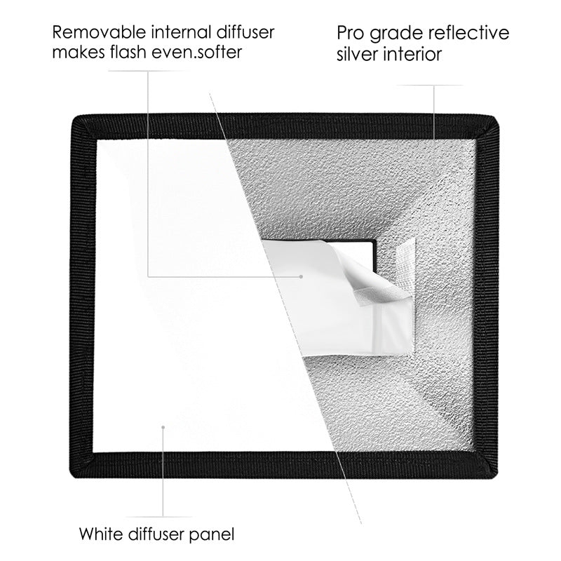 NEEWER N-65 Speedlite Softbox Flash Light Reflector Diffuser Soft Box for DSLR Cameras