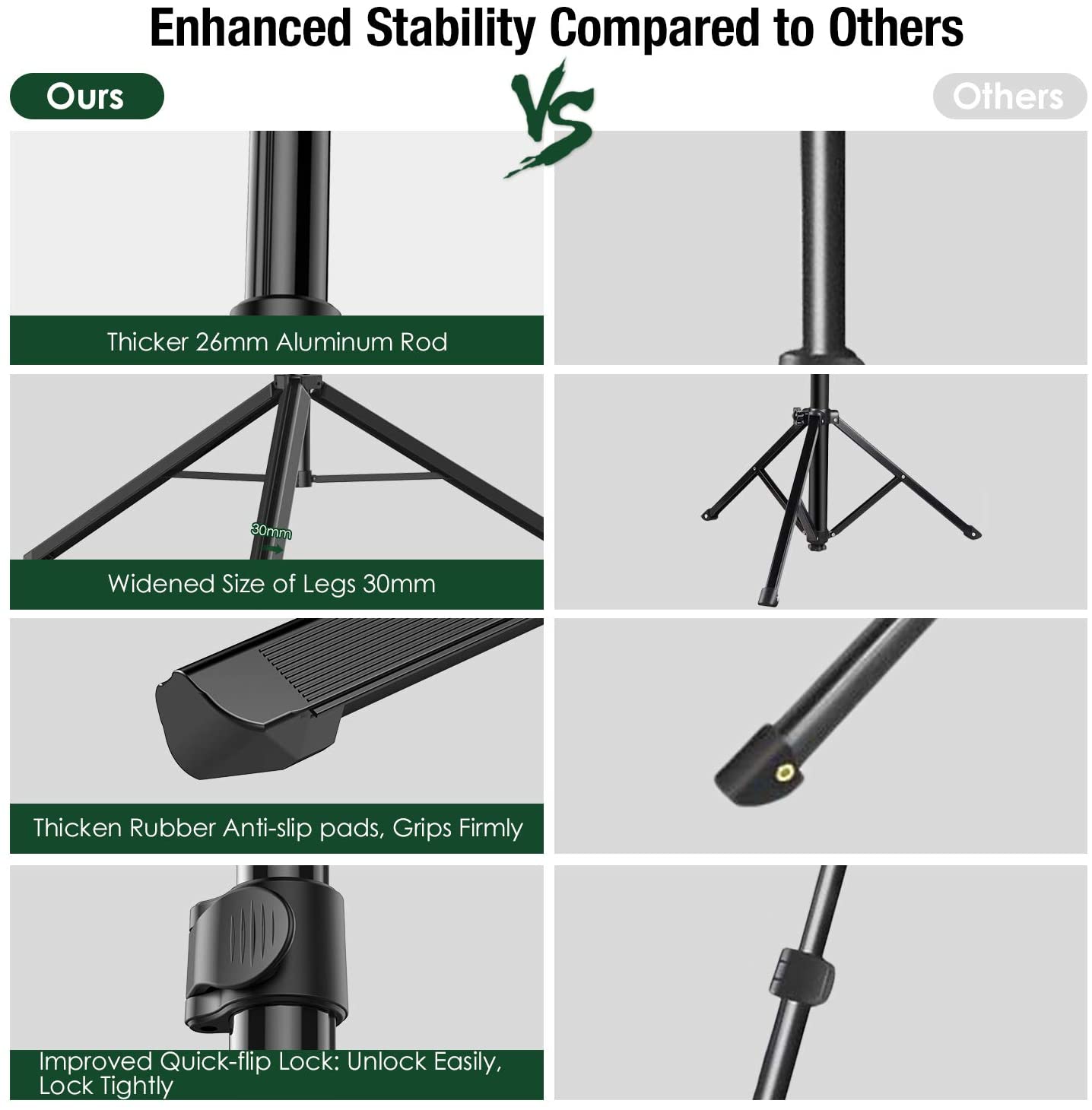 WONEW ZJ23 Tablet Phone Tripod Aluminum Alloy Selfie Stick Tripod with Bluetooth Remote Shutter