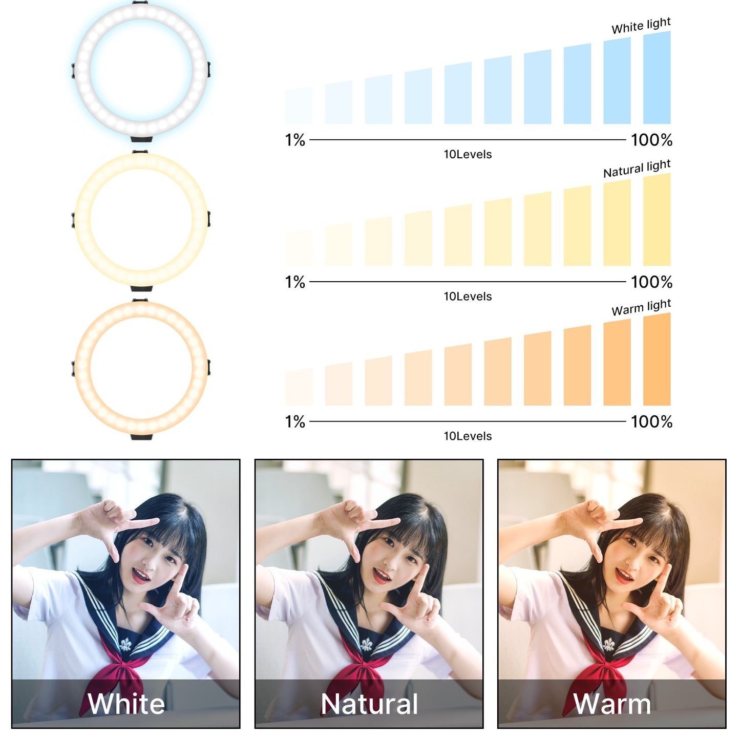 VIJIM Combo 4 Live Broadcast LED Ring Light with Phone Holder Tripod and Selfie Shutter