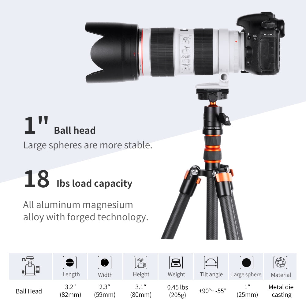 K&F CONCEPT KF31.029V3 25mm Camera Tripod Ball Head with 1 / 4-inch Quick Release Plate and Spirit Level for Tripod Monopod