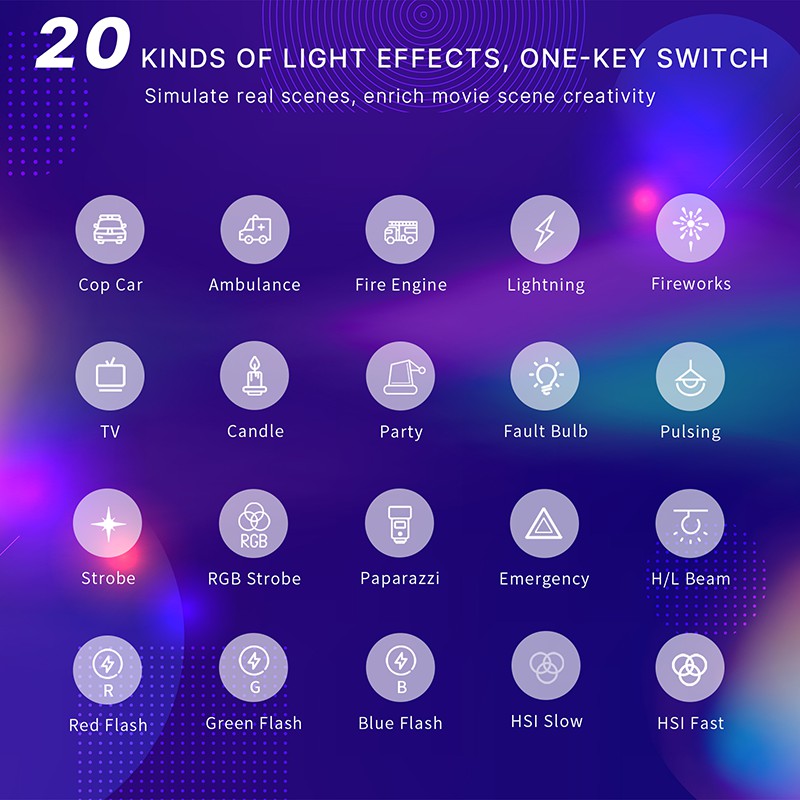 VIJIM VL120 2500K-9000K RGB Led Video Light Dimmable Fill Light with Diffuser Camera Photography Studio Light