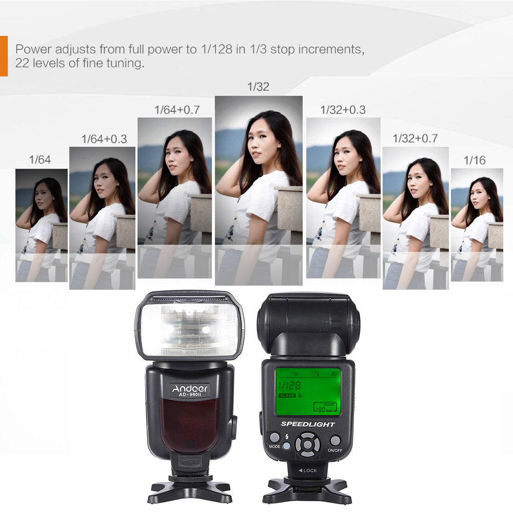 Uniqkart TR-960 II High Performance Flash Speedlite Speed Light Manual Flash Light
