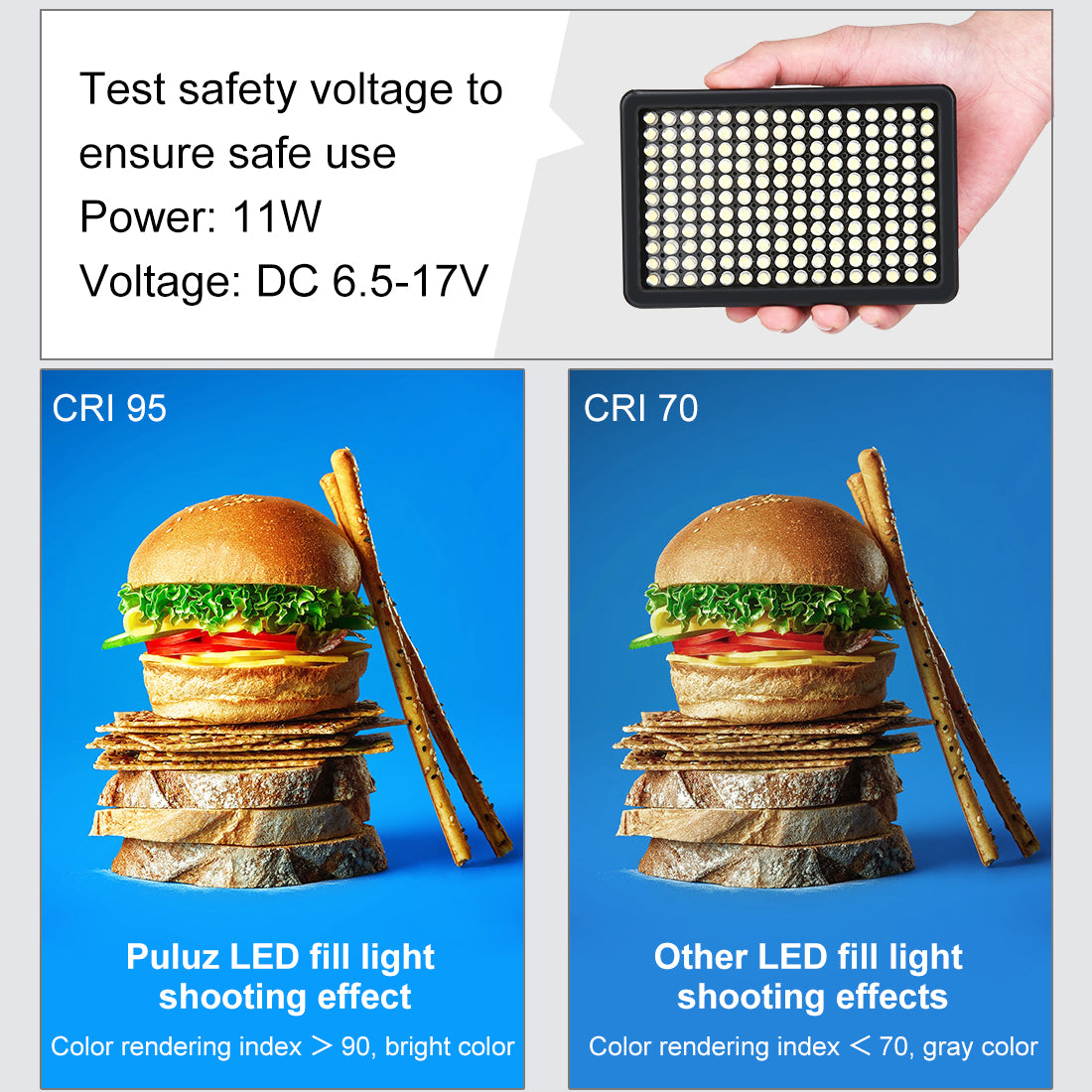 Puluz PU4117 176 LEDs 12W 3300-5600K Dimmable Studio Light for Video and Photo Shooting