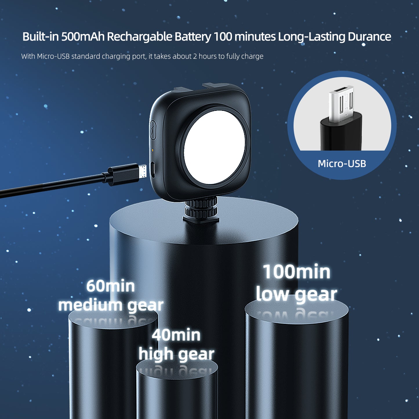 Uniqkart TE-BGD-001 LED Video Fill Light Photography Lighting with Cold Shoe 1/4 Screw Hole for Smartphone DSLR SLR Action Camera