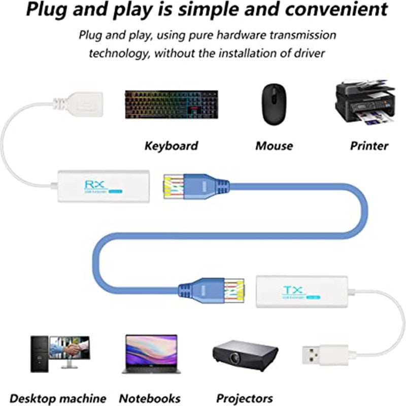 USB to RJ45 Ethernet Extender USB2.0 Signal Converter TX RX Extension Adapter (Support 200m)