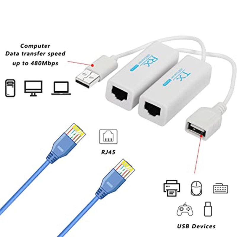 USB to RJ45 Ethernet Extender USB2.0 Signal Converter TX RX Extension Adapter (Support 200m)