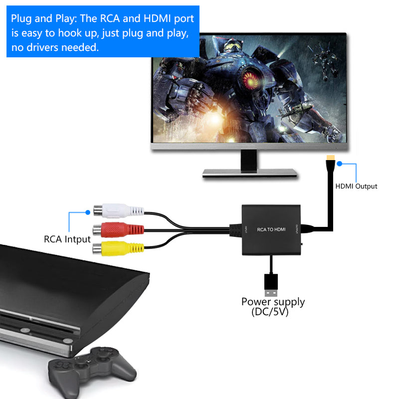 RCA to HDMI Converter HD 1080P Video Output Adapter with Power Cable for HDTV Monitor Projector