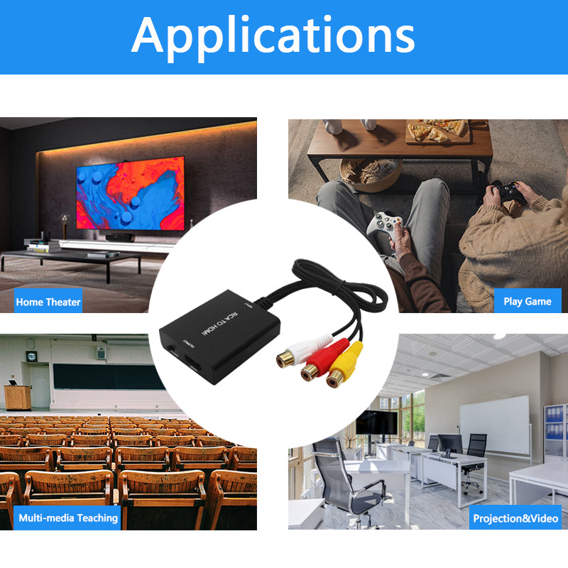 RCA to HDMI Converter HD 1080P Video Output Adapter with Power Cable for HDTV Monitor Projector