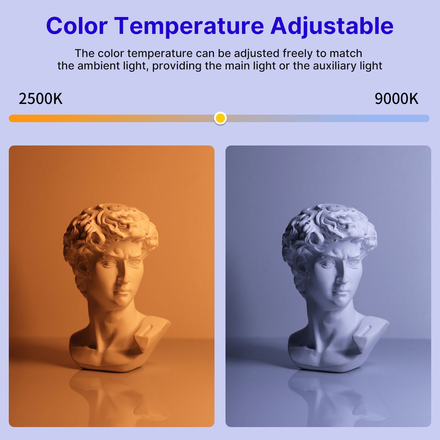 ULANZI VL119 RGB Handheld Stick Light Portable Video Light Selfie Fill Light with 1 / 4" Screw Adapter for Live-Streaming