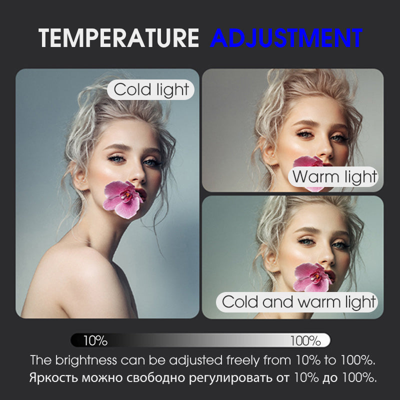 f-500kt 180-Degree Adjustable LED Light Panel 3200K-5600K USB Studio Light Lamp Kit Tripod Stand with 5 Filter Cards for Photography, Live Streaming, Vlogging