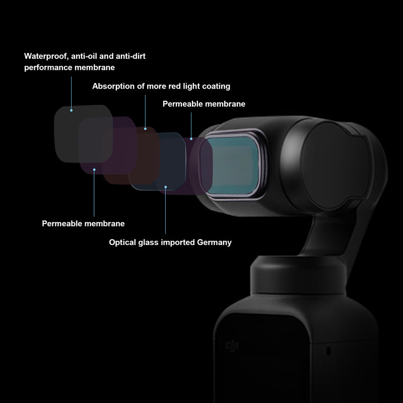 Uniqkart Professional Camera Lens Filter for DJI Pocket 2 Handheld Gimbal, ND16