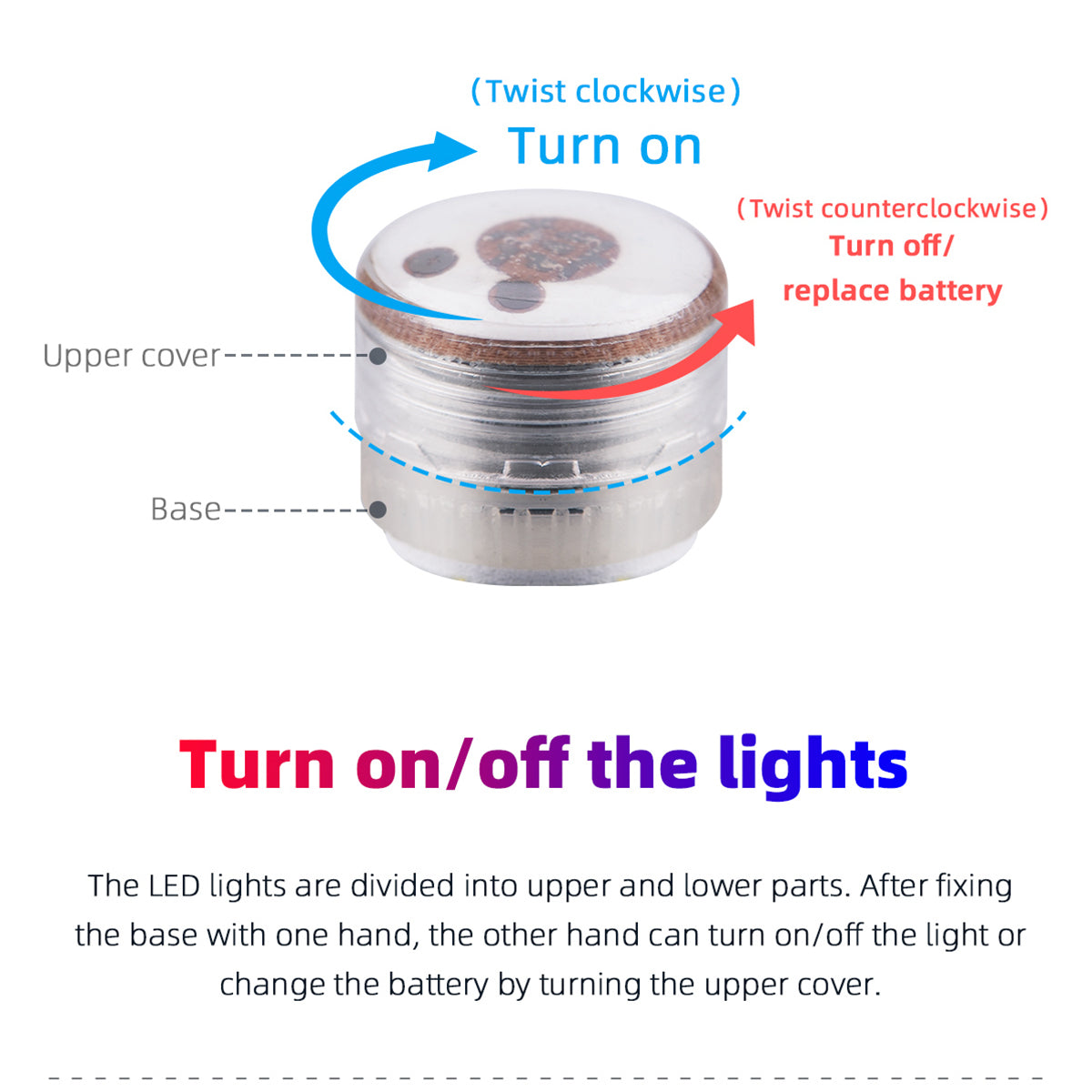 4Pcs EWB7887 Universal Drone Night Flight Light for FPV Combo