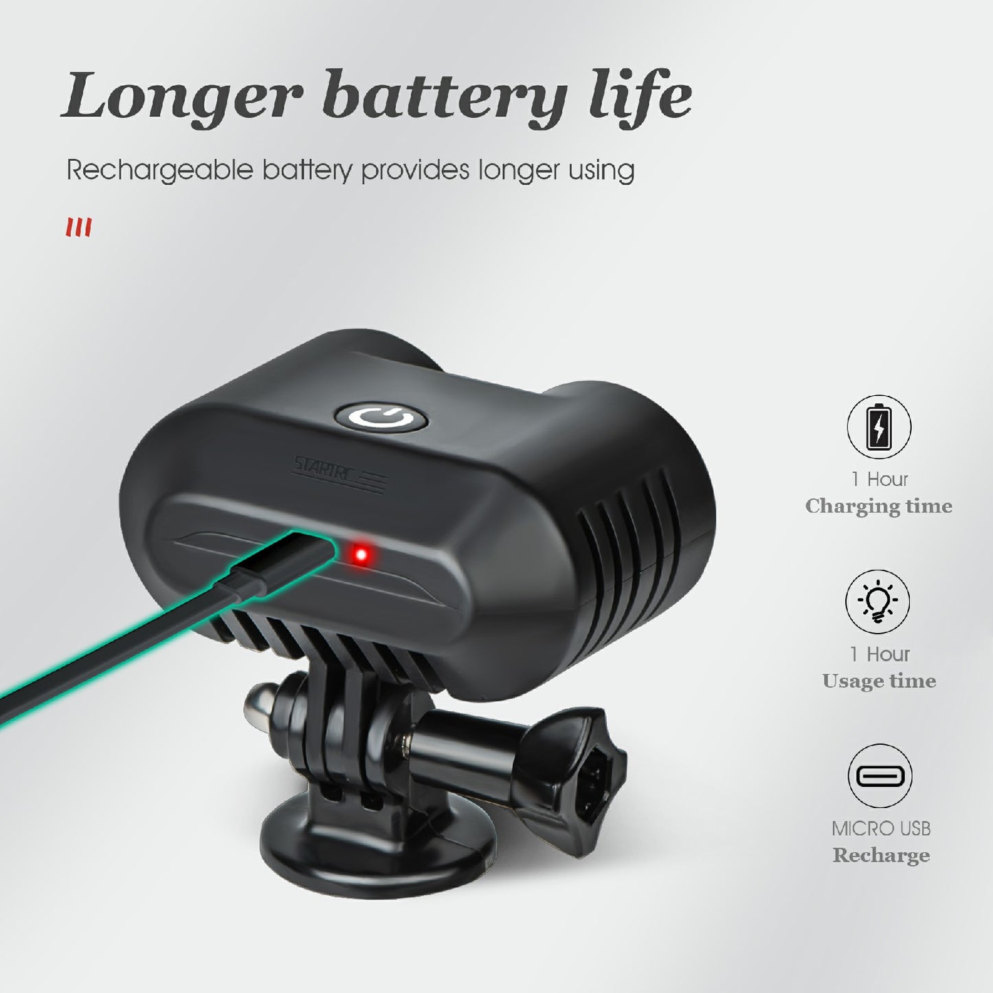 STARTRC 1109884 Drone Owl Searchlight Night Flight LED Light Flashlight Signal Light for DJI FPV/Mavic 2/Mavic Air 2/Air 2S