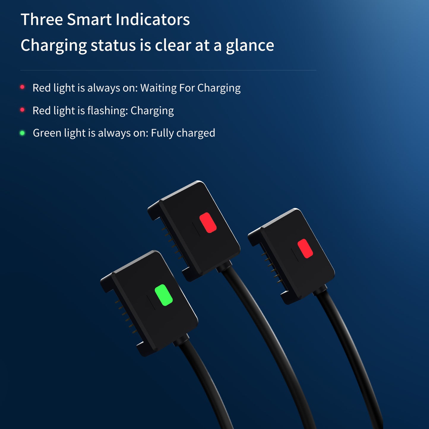 TELESIN TE-MC-001 3-in-1 Drone Battery Charging Cable Fast Charger Wire for DJI Mavic Mini 2/Mini SE