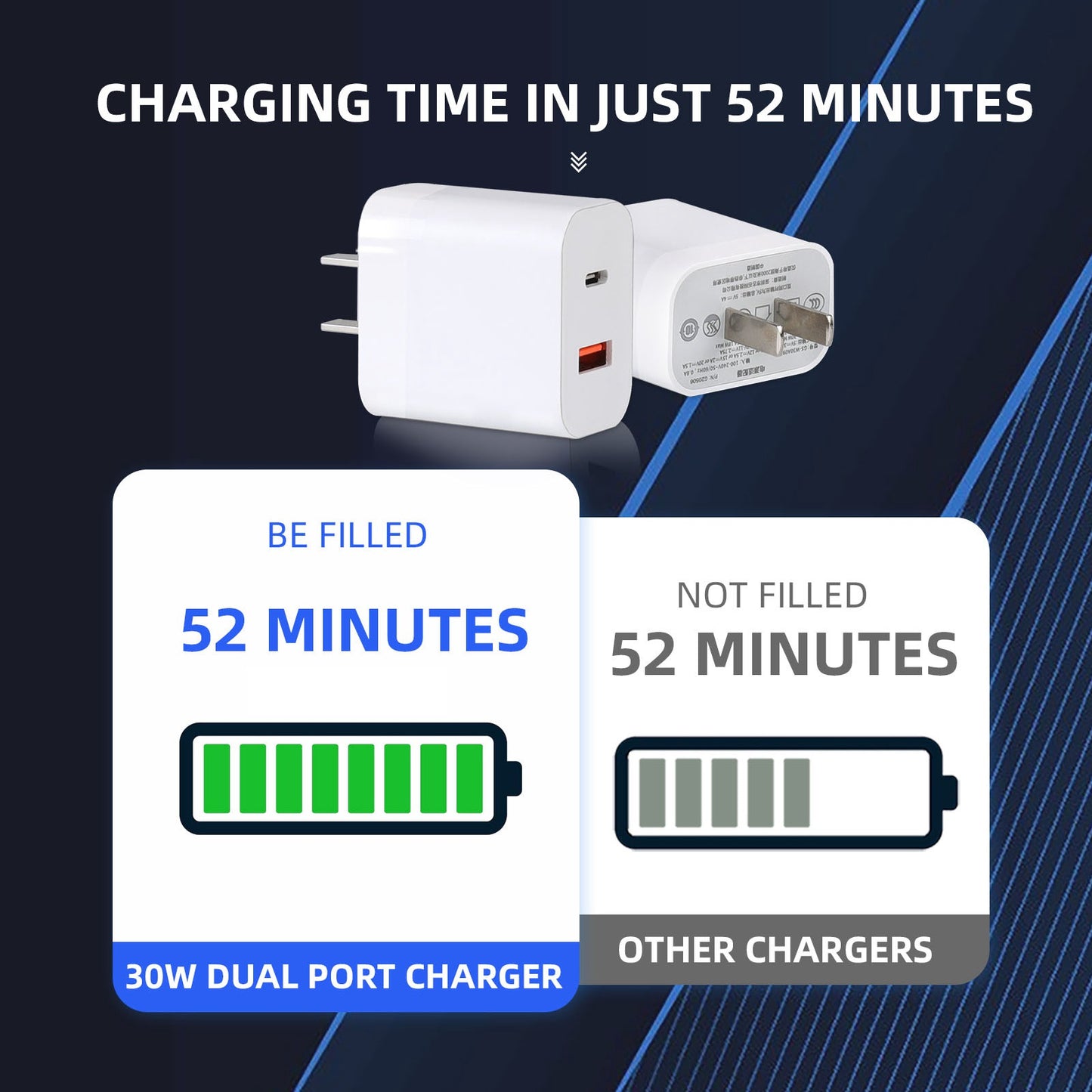 RCSTQ 1356500 30W GaN QC3.0 Dual Port Charger for DJI Mini 2/Mini 3 Pro Drone Fast Charger Adapter RC Aircraft Portable Mini Wall Charger Block (CN Plug)
