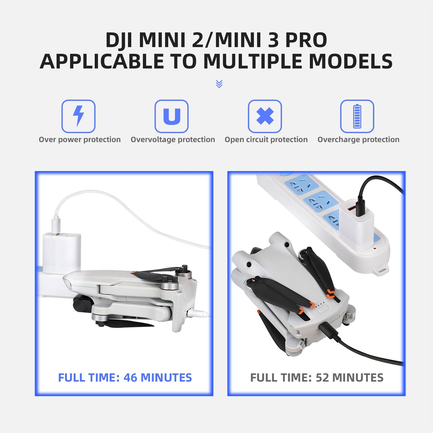 RCSTQ 1356500 30W GaN QC3.0 Dual Port Charger for DJI Mini 2/Mini 3 Pro Drone Fast Charger Adapter RC Aircraft Portable Mini Wall Charger Block (CN Plug)