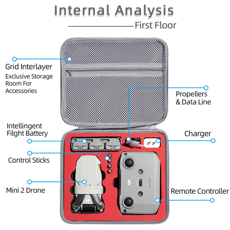 For DJI Mini 2 / Mini 2 SE Combo Drone and Accessories Storage Bag Portable Shockproof Carrying Case Handbag - Grey / Red Liner