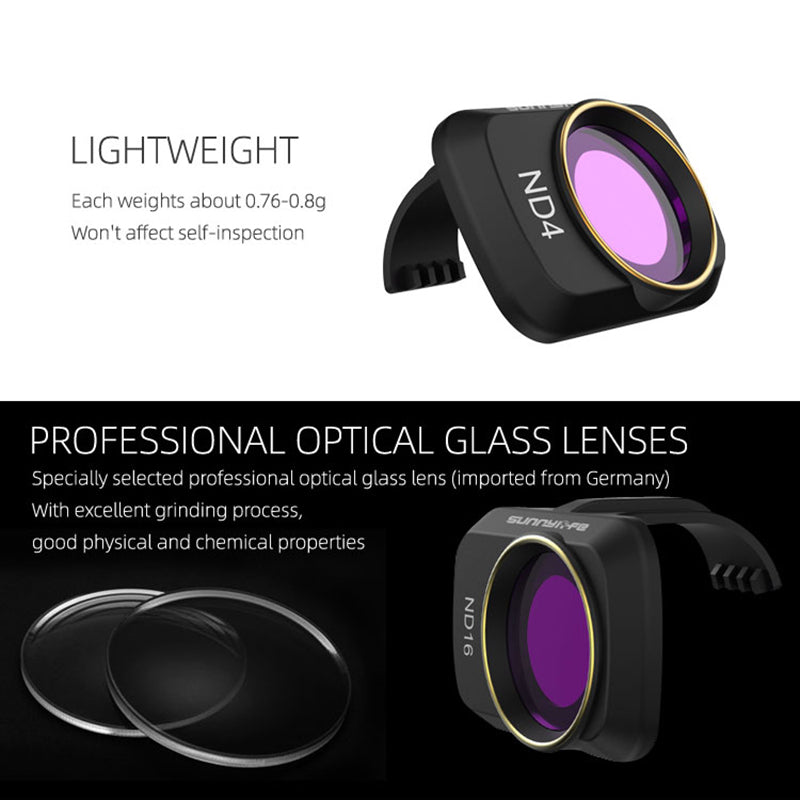 SUNNYLIFE MM-FI9251 For DJI Mavic Mini/Mini SE/Mini 2 Camera Lens ND Filter RC Accessories - ND16