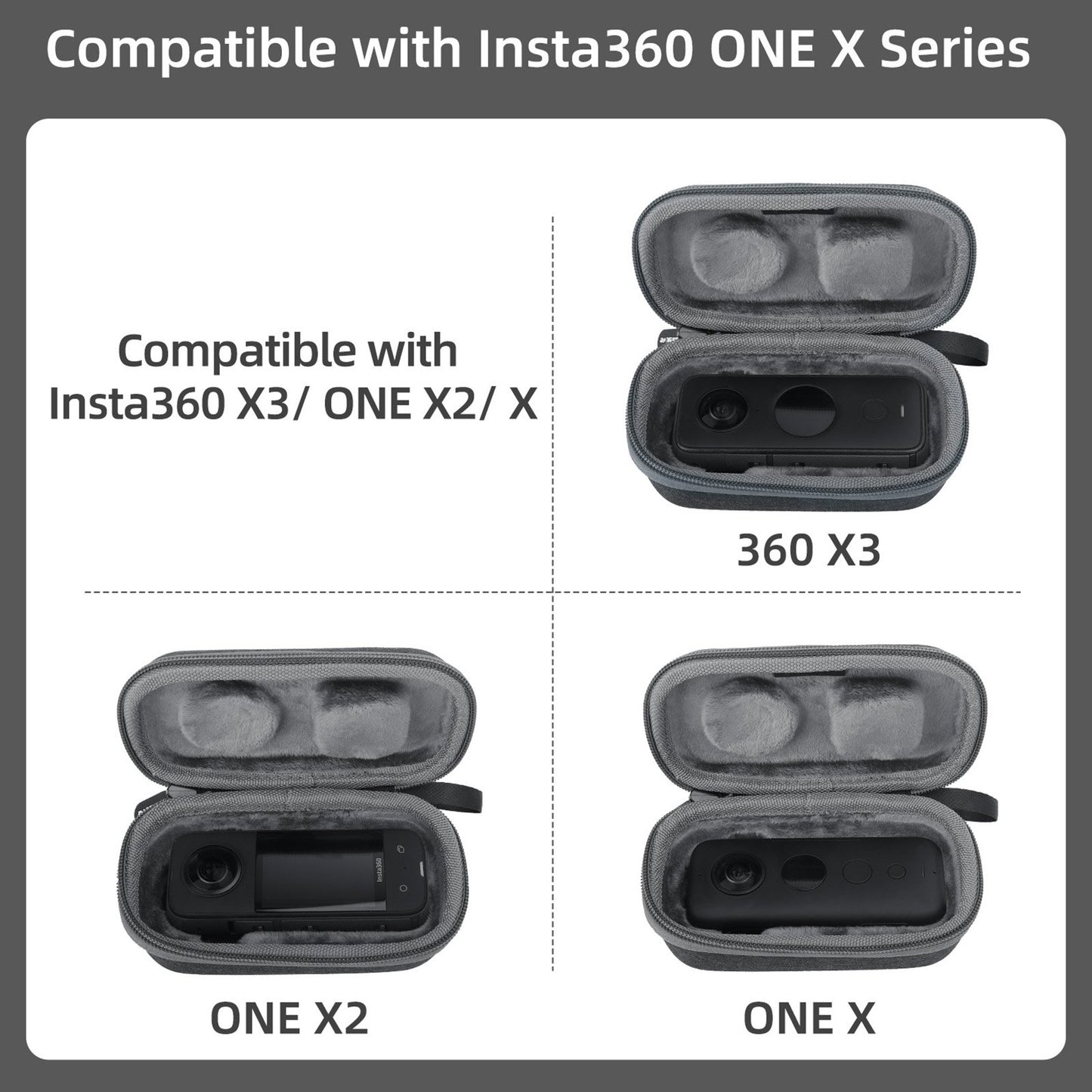 Uniqkart IST-B496 for Insta360 X3 / ONE X2 / X Storage Bag Anti-scratch Camera Protective Case