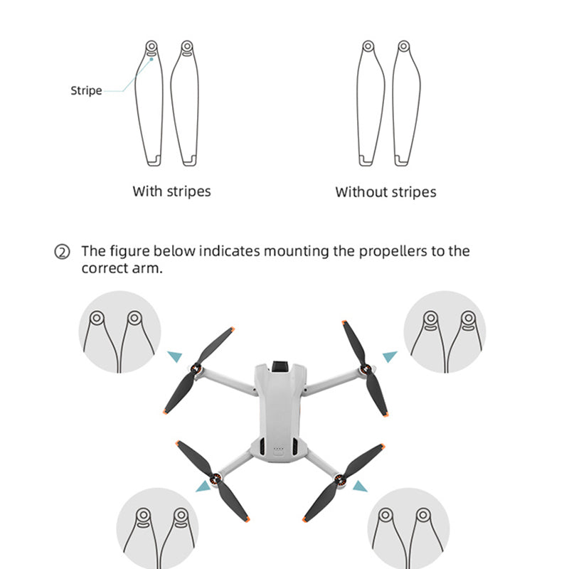 BRDRC-9632 Propeller Set for DJI Mini 3 Replacement Prop Blades Drone Accessories - Silver