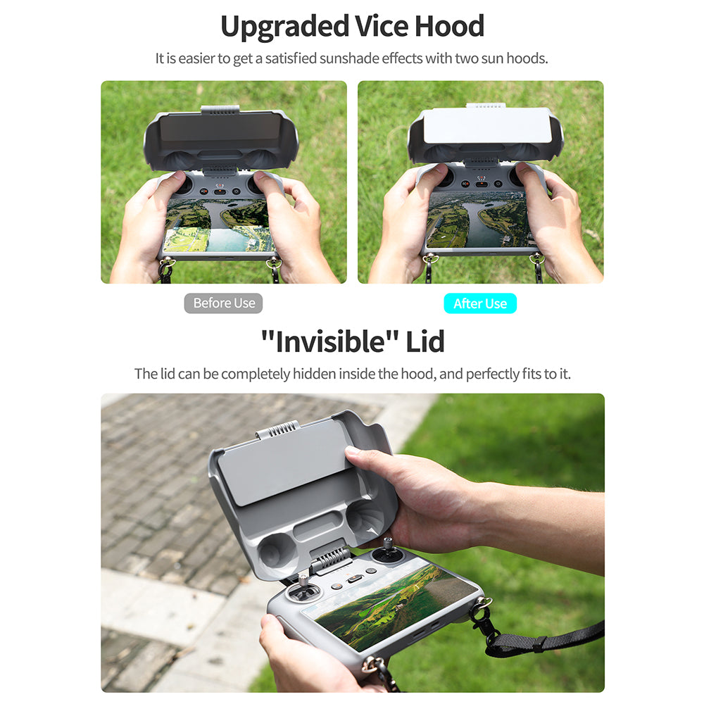 SUNNYLIFE YK674 For DJI RC 2 2-in-1 Remote Controller Sun Hood Sunshade Screen Protector Shield (with Sub-panel)