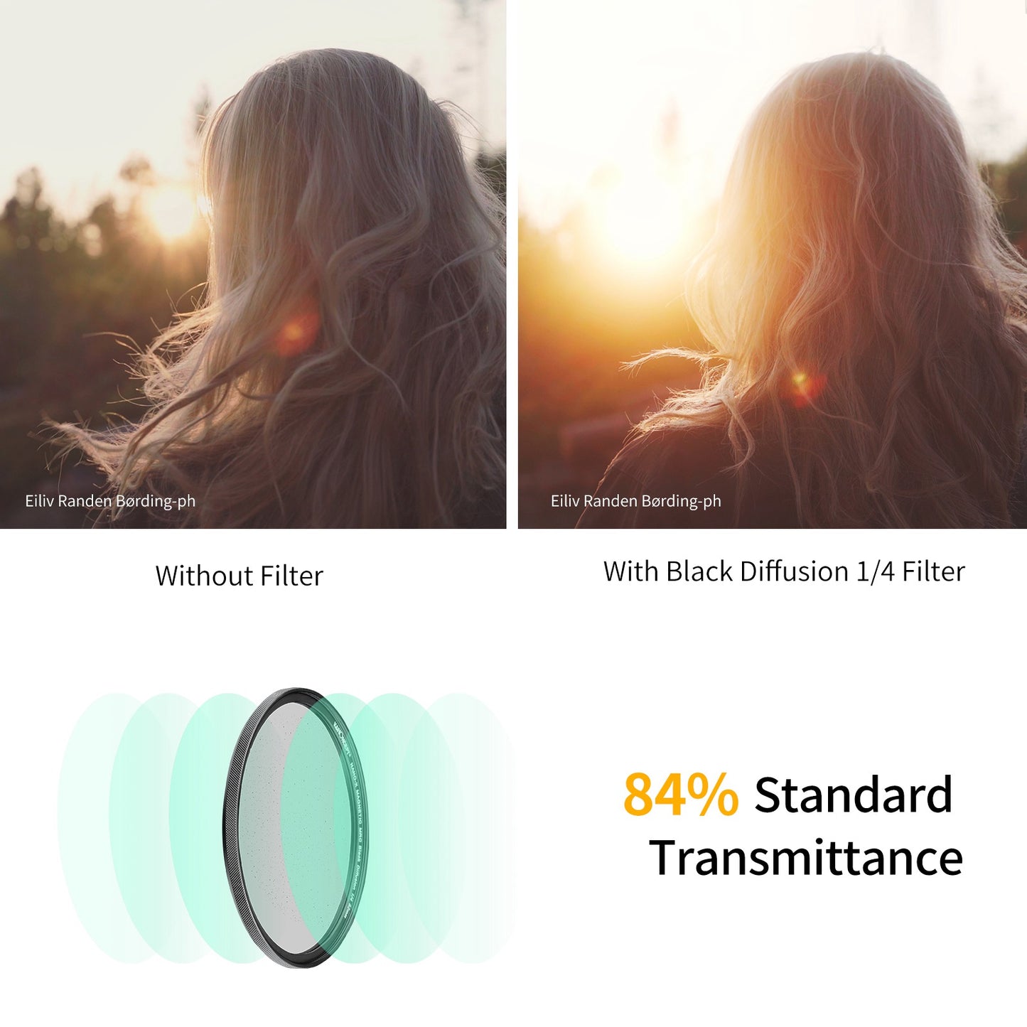 K&F CONCEPT SKU.1824 HD Clear Waterproof 82mm Magnetic Black Soft Diffusion 1 / 4 Filter+Magnetic Adapter Ring+Lens Cap for Camera Lens