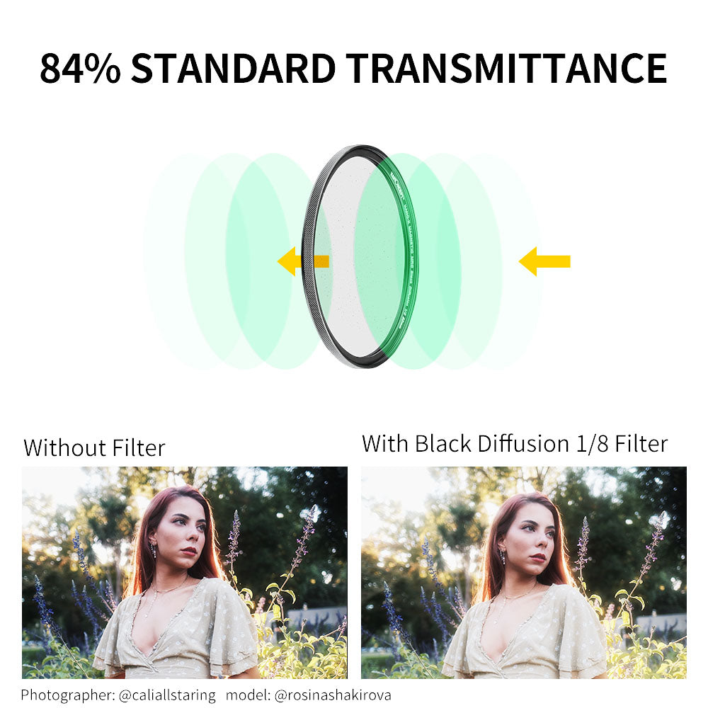 K&F CONCEPT SKU.1824 HD Clear Waterproof 82mm Magnetic Black Soft Diffusion 1 / 8 Filter+Magnetic Adapter Ring+Lens Cap for Camera Lens