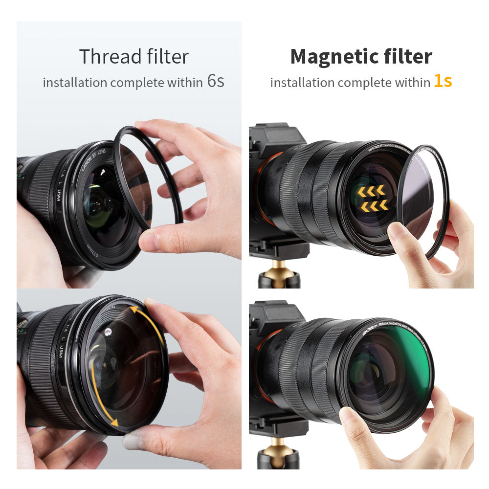 K&F CONCEPT SKU.1824 HD Clear Waterproof 82mm Magnetic Black Soft Diffusion 1 / 8 Filter+Magnetic Adapter Ring+Lens Cap for Camera Lens