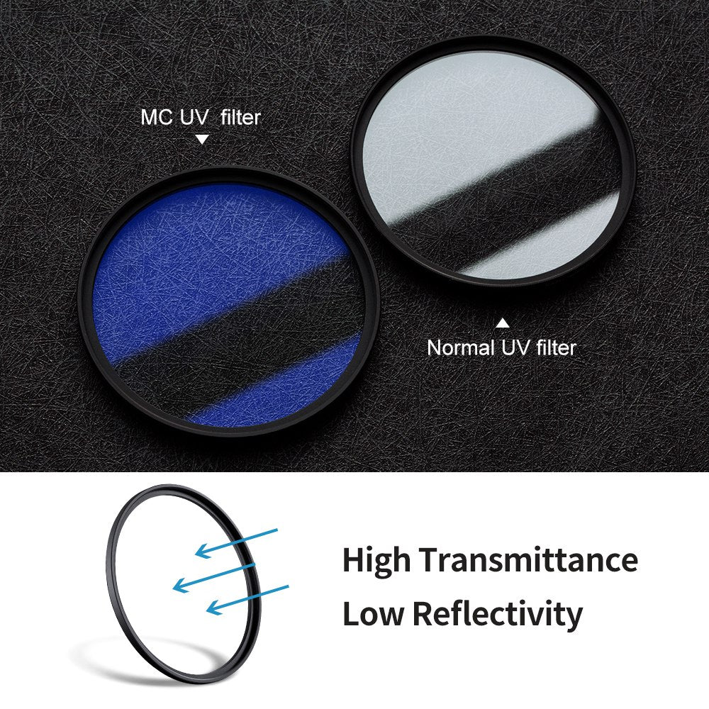 K&F CONCEPT KF01.1429 82mm MC UV Camera Lens Filter High Light Transmittance Ultra-slim Anti-reflection Scratch Resistant Filter