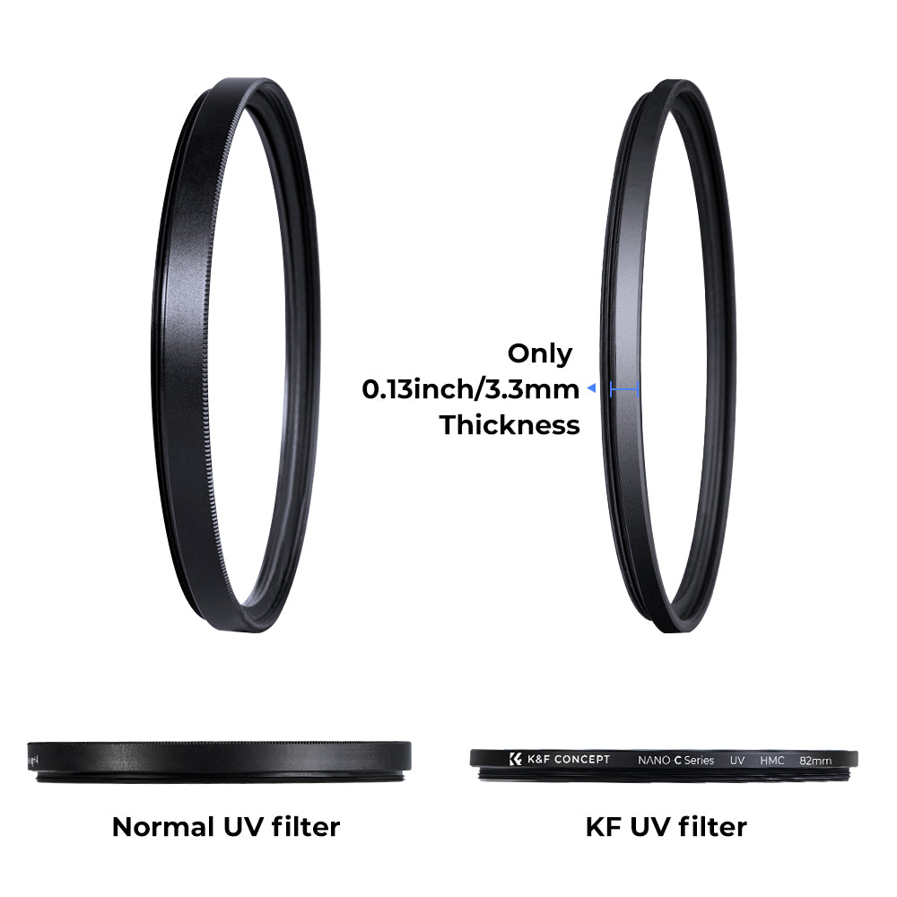 K&F CONCEPT KF01.1429 82mm MC UV Camera Lens Filter High Light Transmittance Ultra-slim Anti-reflection Scratch Resistant Filter