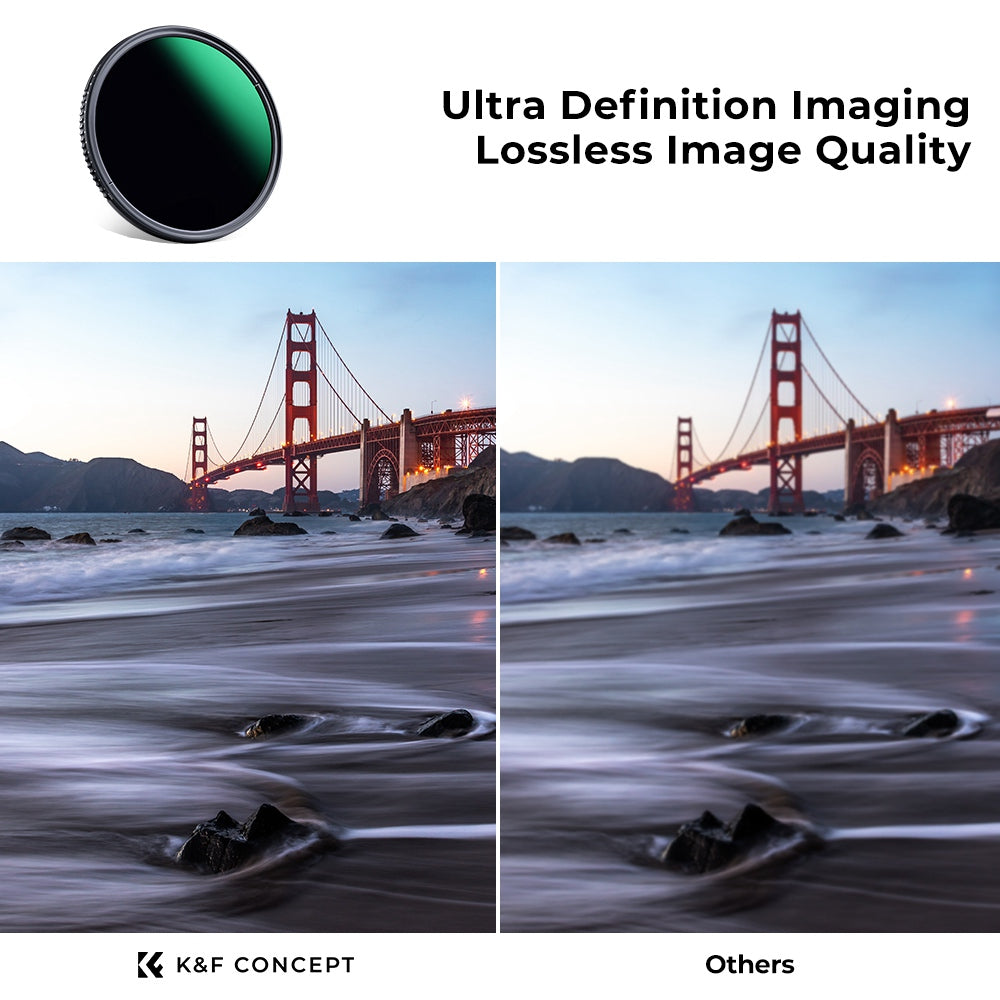 K&F CONCEPT KF01.1838 82mm ND3-ND1000 Variable Camera Lens Filter 24 Multi-layer Coating Neutral Density HD Waterproof Slim ND Lens Filter