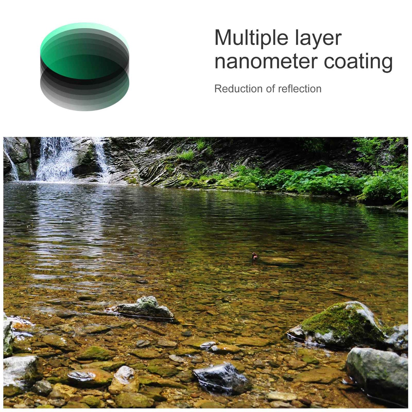 K&F CONCEPT KF01.1161 82mm Round CPL Filter Ultra-Slim Multi-Layer Coating Camera Lens Accessories for Reducing Glare / Enhancing Contrast / Reducing Reflection
