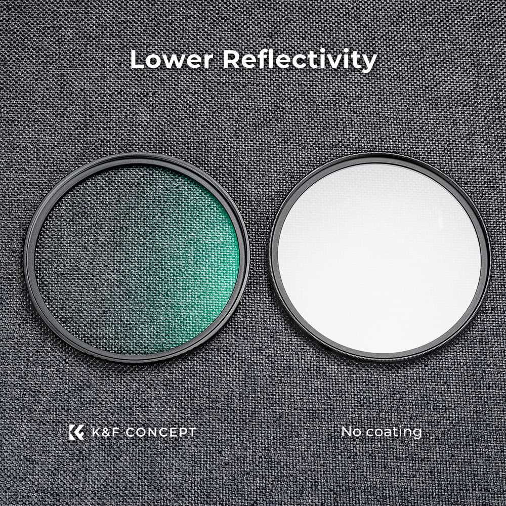 K&F CONCEPT 82mm 2-in-1 Filter Kit MCUV+CPL Camera Lens Filter 18-Layer Coated Ultra-Thin Anti-Scratch Filter