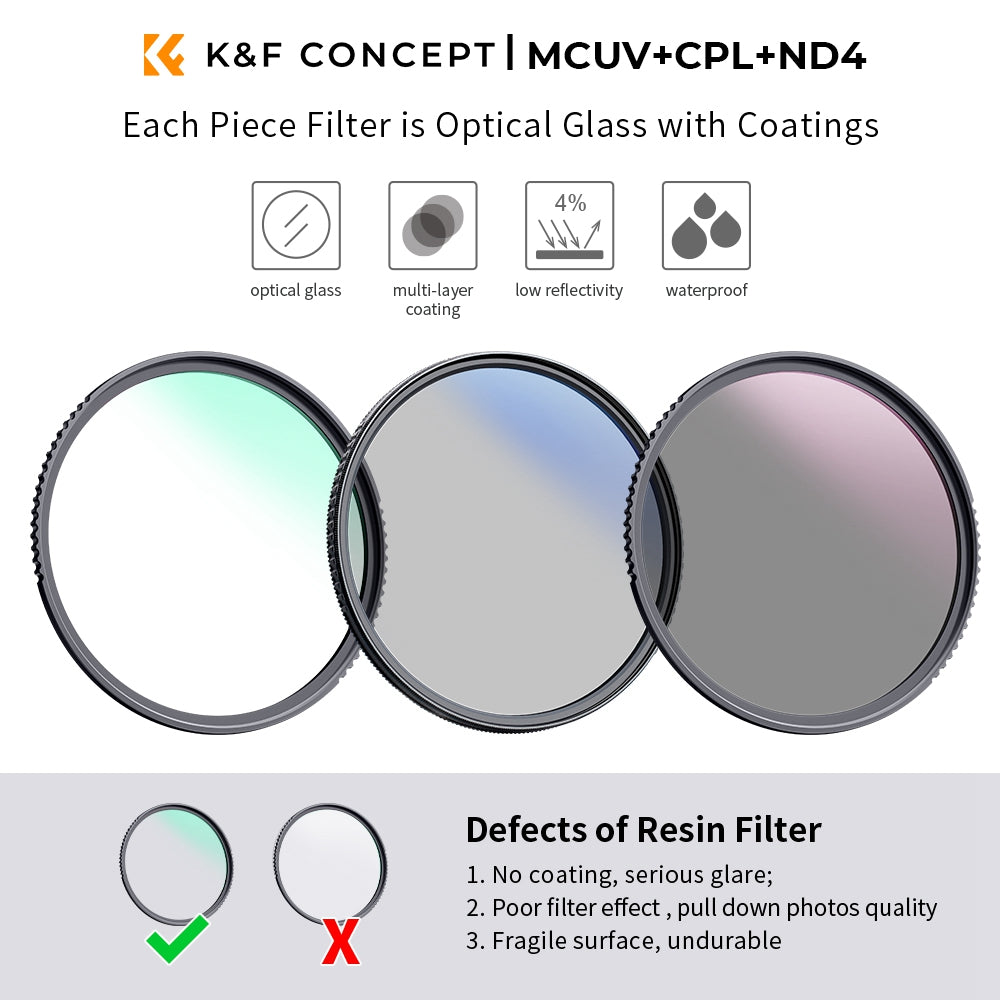 K&F CONCEPT 3Pcs / Set MCUV+CPL+ND4 Lens Filter Kit for Nikon Canon Sony SLR Camera Lenses Slim Filter with Filter Bag and Cleaning Cloth