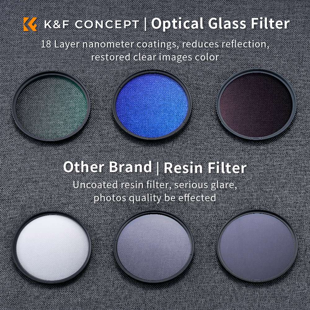 K&F CONCEPT 3Pcs / Set MCUV+CPL+ND4 Lens Filter Kit for Nikon Canon Sony SLR Camera Lenses Slim Filter with Filter Bag and Cleaning Cloth
