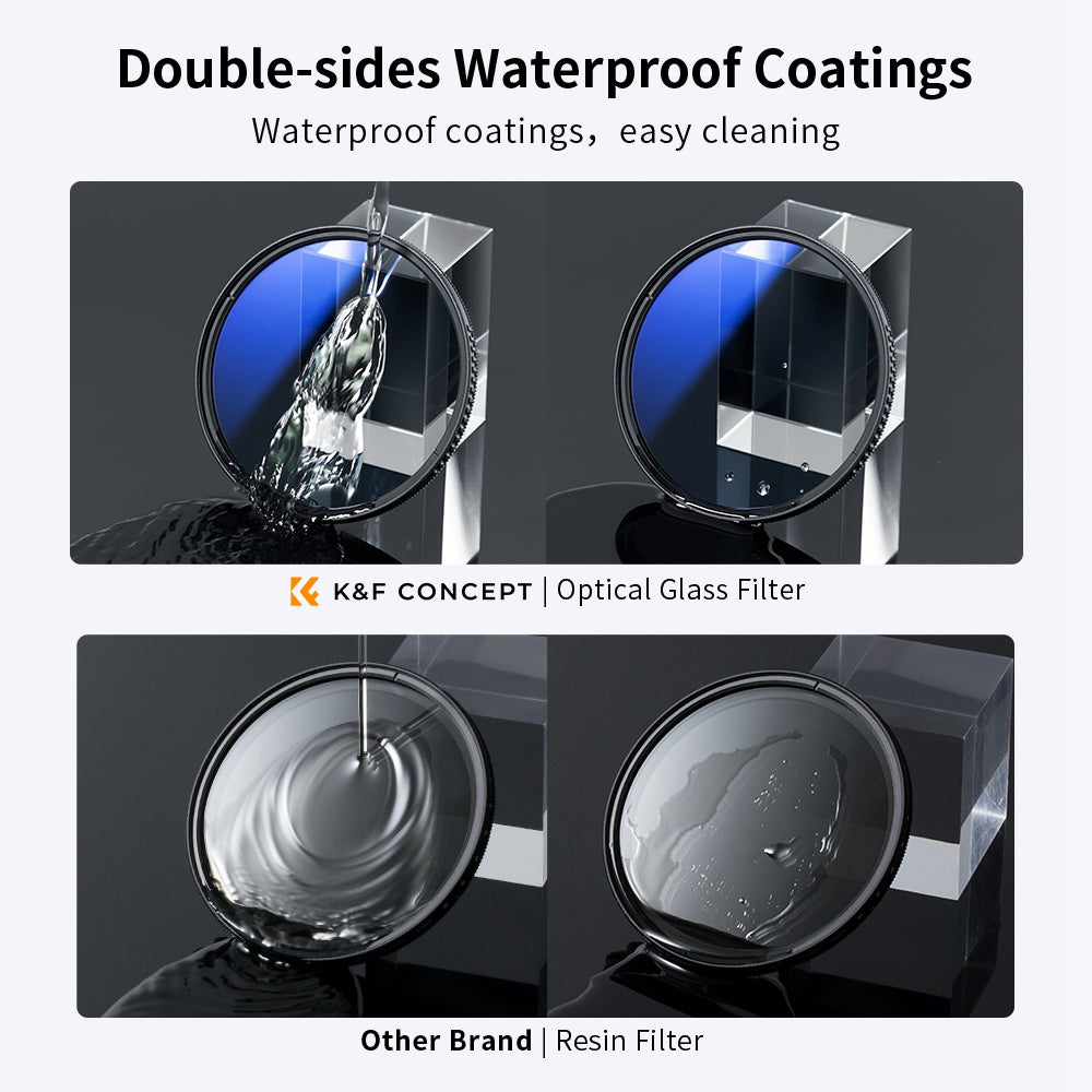 K&F CONCEPT 3Pcs / Set MCUV+CPL+ND4 Lens Filter Kit for Nikon Canon Sony SLR Camera Lenses Slim Filter with Filter Bag and Cleaning Cloth