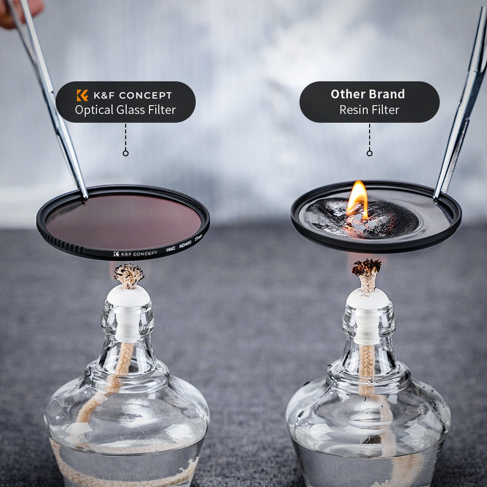 K&F CONCEPT 3Pcs / Set MCUV+CPL+ND4 Lens Filter Kit for Nikon Canon Sony SLR Camera Lenses Slim Filter with Filter Bag and Cleaning Cloth