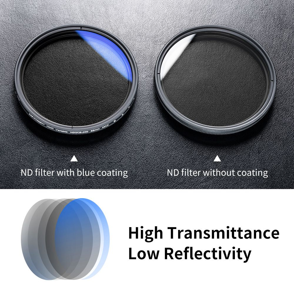 K&F CONCEPT ND2-ND400 ND Camera Lens Filter Ultra-Thin Variable 9-Stop Adjustable Neutral Density Filter with Lens Cover 82mm