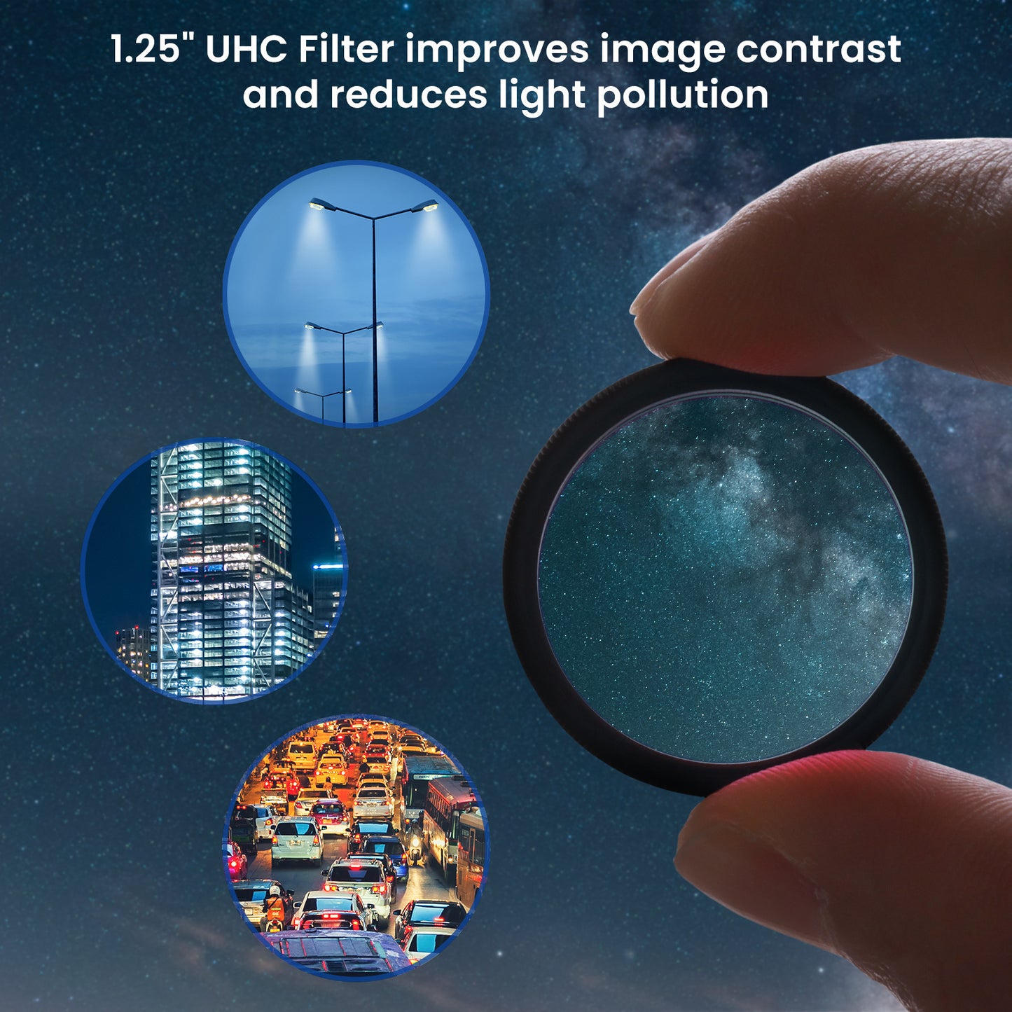 Uniqkart N-10 1.25 Inch UHC Filter Ultra High Contrast Filter Light Pollution Reduction Filter Astrophotography Improve Image Contrast