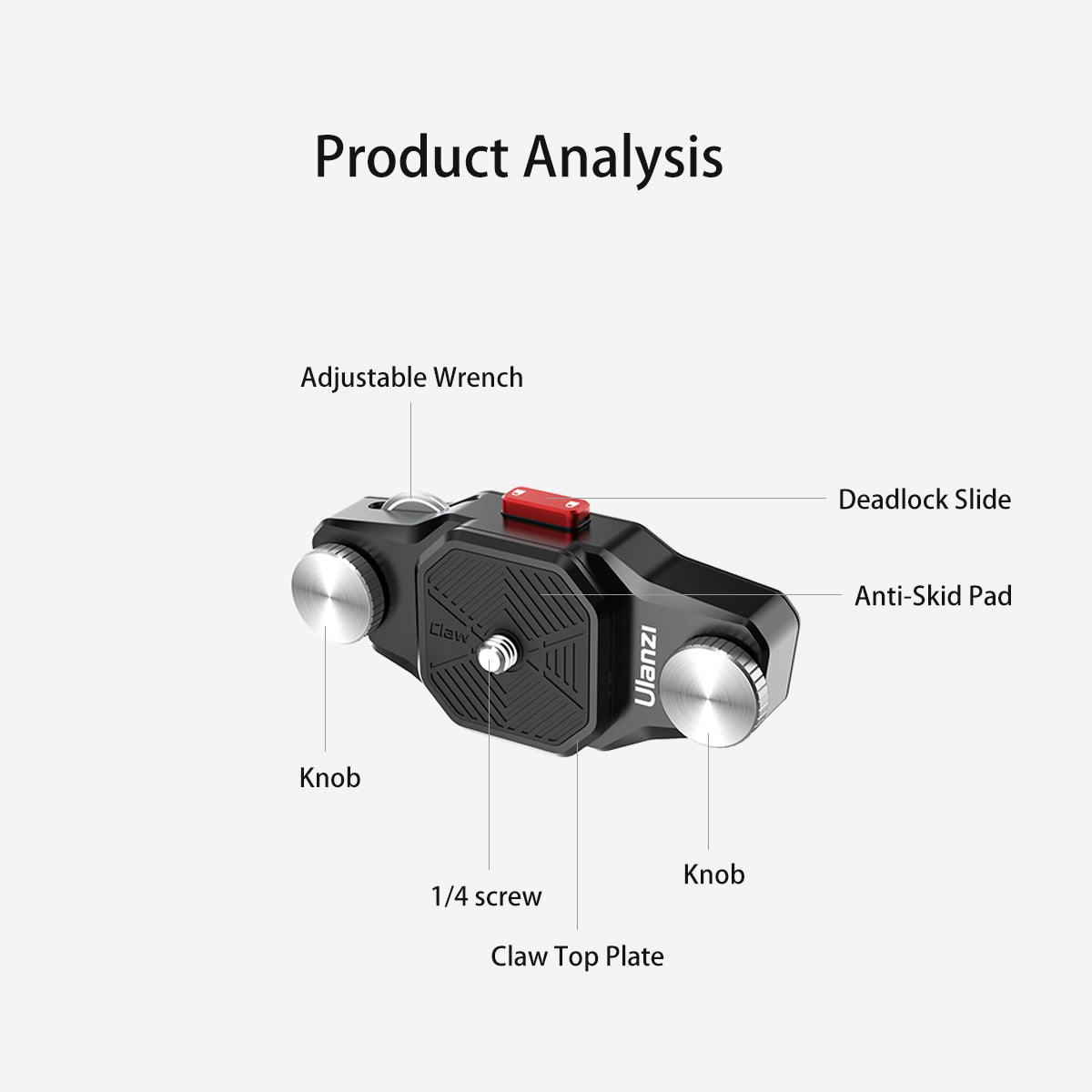 Uniqkart Claw 1965 Quick Release Plate Backpack Strap Belt DSLR Action Camera Mount Plate