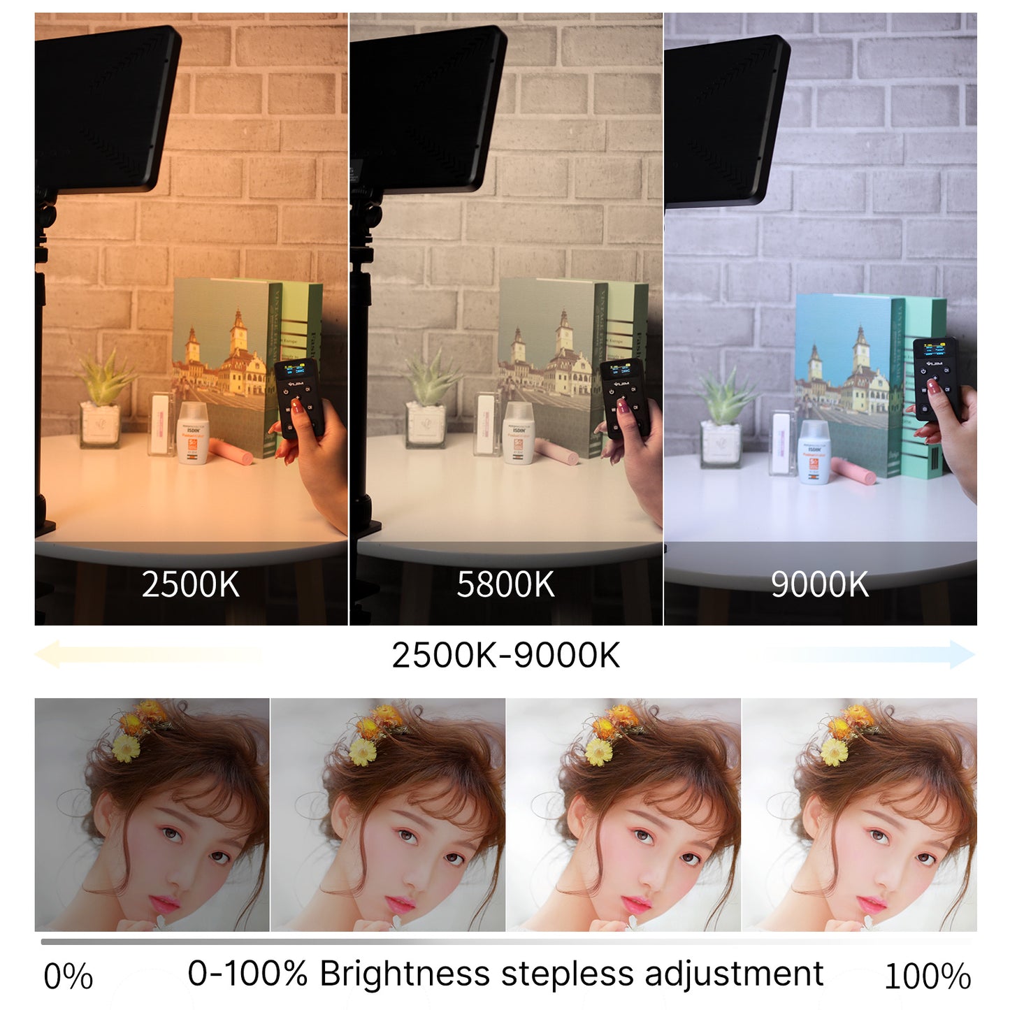 Uniqkart VIJIM K12 for Live Stream Photo Studio LED Video Light Panel with C-clamp Table Mount Stand and Remote Control Photography Lighting