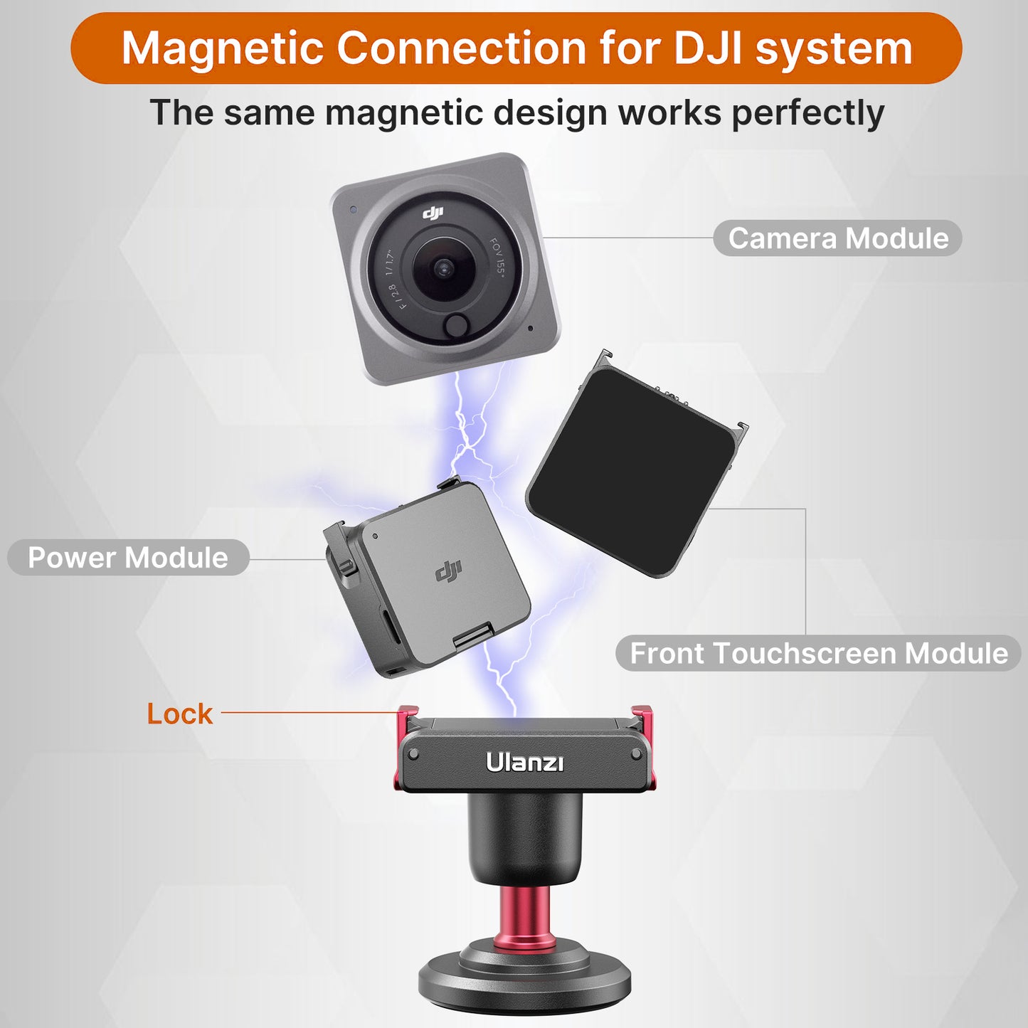 Uniqkart U-170 For DJI Action 2 Magnetic Quick Release Small Head Lightweight Camera Mount Adapter for Shooting