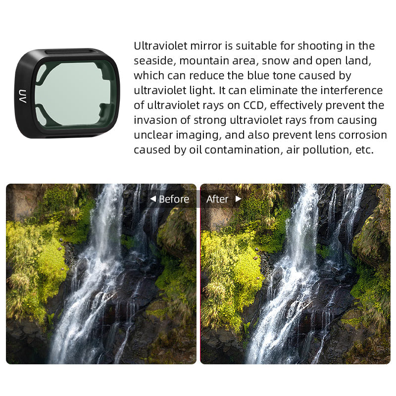 BRDRC For DJI Mini 3 Pro UV / CPL / ND Filter Plastic+Optical Glass Drone Camera Lens Filter - UV